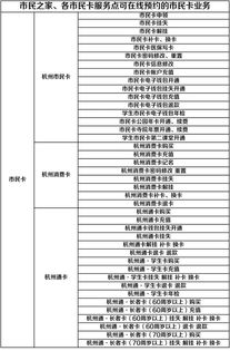 免排隊(duì) 杭州這200多項(xiàng)業(yè)務(wù)可在微信上預(yù)約辦理