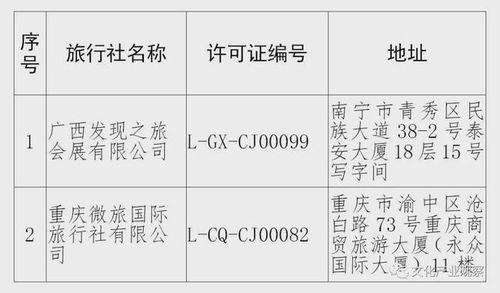 新聞 2022年 歡樂春節(jié) 全球活動(dòng)啟動(dòng) 朋友圈可發(fā)20張圖啦