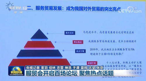 服貿會開啟百場論壇 聚焦熱點話題