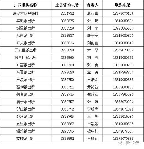 青州戶政致市民的倡議書